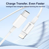 2Pcs BUCKKO Fast PD Charger USB Mfi Certified Lightning Cables Cord For Apple iPhone Google Pixel 5 5a 6 6a 7 7a 8 Pro