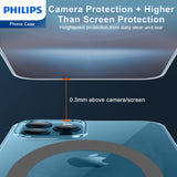 Philips Magnetic Case for iPhone 15 Pro Max, Anti-Scratch Ultra Crystal Clear Back Case with MagSafe, Shockproof Hard PC Back & Soft TPU, Non-Yellowing Full Bumper Protective Protection Phone Cover Case DLK6119TG