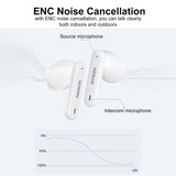 Nokia Wireless Bluetooth Earbuds, Earphones In Ear with Dual ENC Noise Cancelling Mic, Touch Control, Type-C Charging, Earbuds Deep Bass Stereo Sound, 16H Playtime Wireless Headphones, White E3106