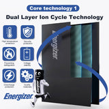 Energizer for iPhone12 Pro Max 3687mAh High Capacity Battery Replacement A2342 etc.with Battery Installation Toolkit