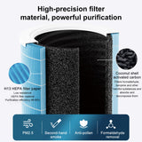 Original Xiaomi Mi Home PRO H Air Purifier High Efficiency Filter - Blue
