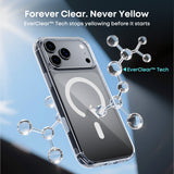 BUCKKO Clear MagSafe Case No Yellowing 15 for iPhone 14 Pro
