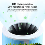 Xiaomi air purifier Original for Xiaomi Mi 4 Lite air Hepa Filter Replacement Filter - Blue