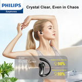 Philips TAQ2120 Open-Ear Bluetooth 6.0 Headphone, Dark Blue User Manual Plastic