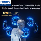 Philips TAQ2120 Open-Ear Bluetooth 6.0 Headphone, Dark Blue User Manual Plastic