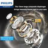 Philips TAT2169 Black True Wireless Headphones Charging Case for iPhone 18 Pro/Pro Max/Duo and Android