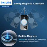 Philips for iPhone 14 Pro Max Case Clear, Supports Magnetic Wireless Charging, Non-Yellowing Shockproof Phone Bumper Cover【100 Times Drop Test】【Compatible with MagSafe】 DLK6109T