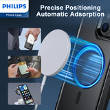 Philips iPhone 15 Armor Magnetic Case with MagSafe, Bumper Shell with Lanyards, Heavy Duty Dual-Layer Shockproof Drop Protection Phone Case for Men Women【Anti-Slip】【Dustproof】【Shockproof】- Black DLK6120B