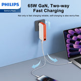 Philips 65W Multi-function Mobile Power Supply with AC and USB-C Dual Charging | Free Adapter*3 | Comes with USB-C Cable DLP6350CW