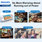 Philips 65W Multi-function Mobile Power Supply with AC and USB-C Dual Charging | Free Adapter*3 | Comes with USB-C Cable DLP6350CW