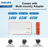 Philips 65W Multi-function Mobile Power Supply with AC and USB-C Dual Charging | Free Adapter*3 | Comes with USB-C Cable DLP6350CW