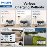 Philips Outdoor Power Supply 1000W High Power Mobile Power Station(DLP8092CG)