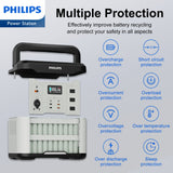 Philips Outdoor Power Supply 1000W High Power Mobile Power Station(DLP8092CG)