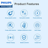 Philips Magnetic Wireless Charger Magsafe, 2m Type C Qi 15W Fast Charging wireless Charging Station Mag Wall Charger Pad for iPhone 14/13/12/AirPods Pro 2 Phone Black DLK3538Q