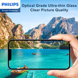 Philips Camera Lens Protector for iPhone 15/15 Plus, HD 360 Degrees Protection Tempered Glass Explosion-proof Screen Protector, Case Friendly No-Bubble HD Clear Camera Lens Screen Protector Anti-Scratch Anti-Fingerprint DLK5206