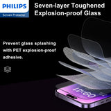 Philips HD Ceramic Screen Protector Film for iPhone 14 Pro, Nano Coated Hydrogel Screen Protector HD Clear Explosion-Proof Film, Anti-Oil Anti-Fingerprint Full Coverage Hardness 9H Anti-Shatter DLK7105