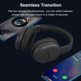 Nokia Wireless Bluetooth 5.3 Headphones Over Ear, Pair Two Devices Simultaneously Bluetooth Headset, 40 Hours Comfortable Earpads Headsets Wired Mode with Mic for Cellphone PC Tablets,Black E1300